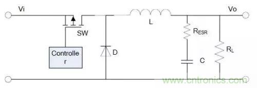 開關(guān)電源該如何配置合適的電感？