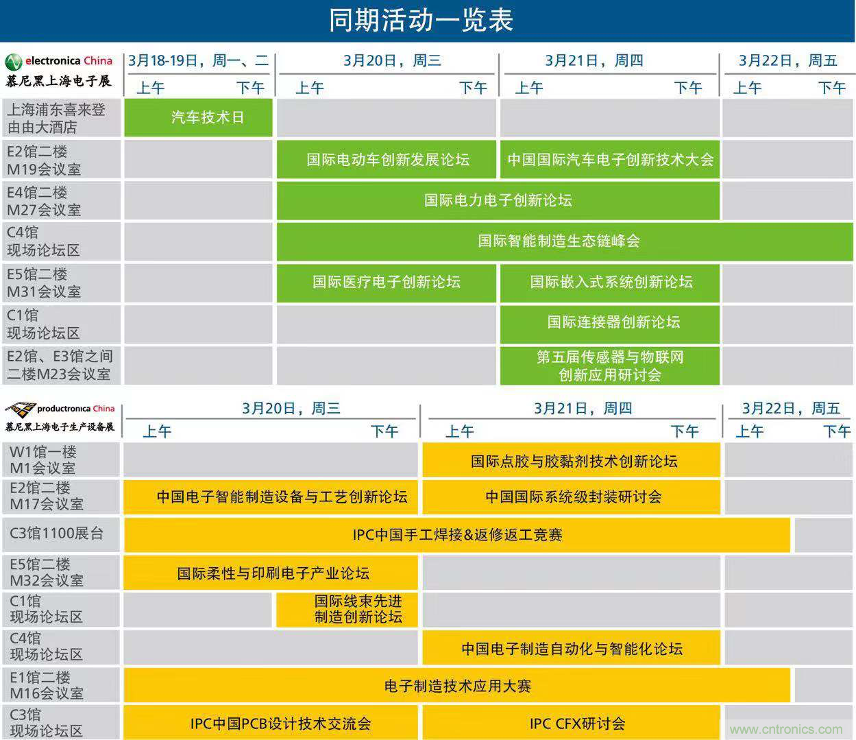 慕尼黑上海電子展倒計(jì)時(shí)邀您共賞未來(lái)電子新科技，錯(cuò)過(guò)就將再等一年！