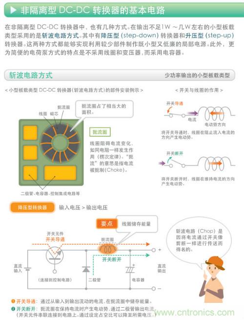 看漫畫，學電源