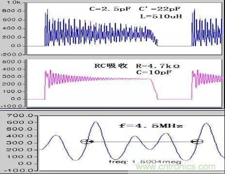 收藏！開(kāi)關(guān)電源中的全部緩沖吸收電路解析