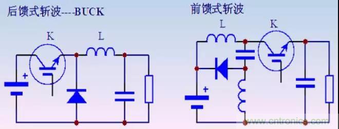 收藏！開(kāi)關(guān)電源中的全部緩沖吸收電路解析