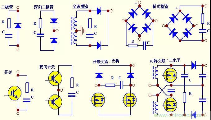 收藏！開(kāi)關(guān)電源中的全部緩沖吸收電路解析