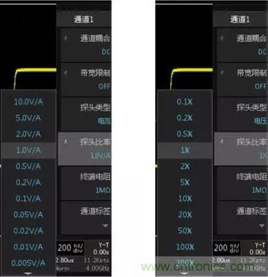 示波器探頭參數(shù)，你了解多少？