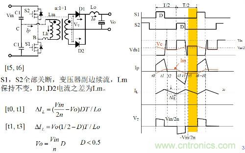 開關(guān)電源“各種拓撲結(jié)構(gòu)”的對比與分析！