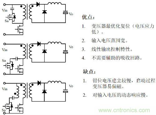 開關(guān)電源“各種拓撲結(jié)構(gòu)”的對比與分析！