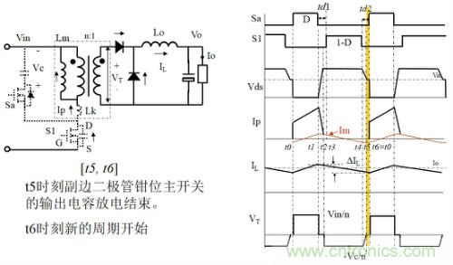 開關(guān)電源“各種拓撲結(jié)構(gòu)”的對比與分析！