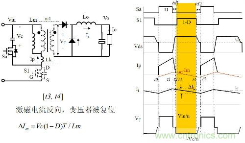 開關(guān)電源“各種拓撲結(jié)構(gòu)”的對比與分析！