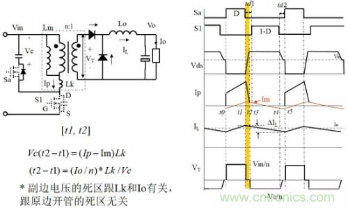 開關(guān)電源“各種拓撲結(jié)構(gòu)”的對比與分析！