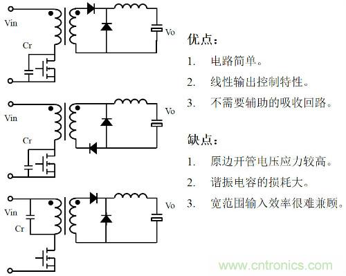 開關(guān)電源“各種拓撲結(jié)構(gòu)”的對比與分析！