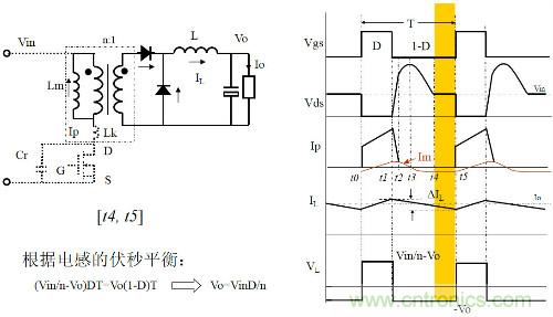 開關(guān)電源“各種拓撲結(jié)構(gòu)”的對比與分析！