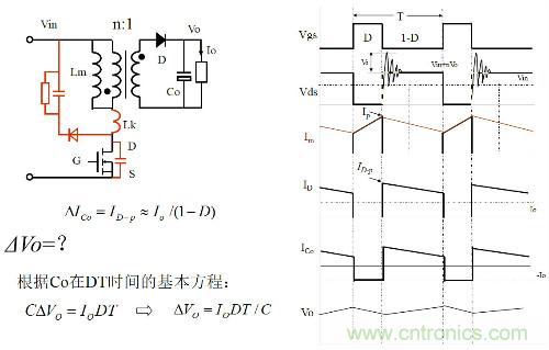 開關(guān)電源“各種拓撲結(jié)構(gòu)”的對比與分析！