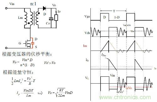 開關(guān)電源“各種拓撲結(jié)構(gòu)”的對比與分析！