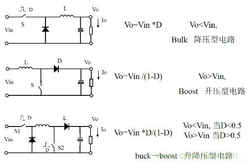 開關(guān)電源“各種拓撲結(jié)構(gòu)”的對比與分析！