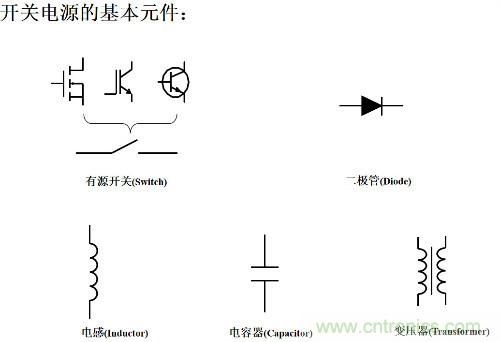 開關(guān)電源“各種拓撲結(jié)構(gòu)”的對比與分析！