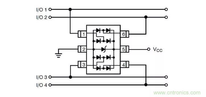 PCB板“ESD保護電路設(shè)計”實戰(zhàn)經(jīng)驗分享！