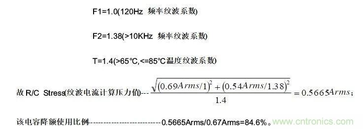 紋波電流到底為何物？鋁電解電容的紋波電流如何計算？