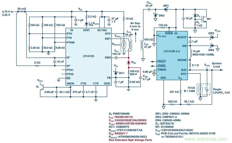 無線電池充電器設(shè)計太繁瑣？試試感性這條路