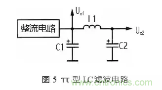 匯總電源設(shè)計中最常見的濾波電路