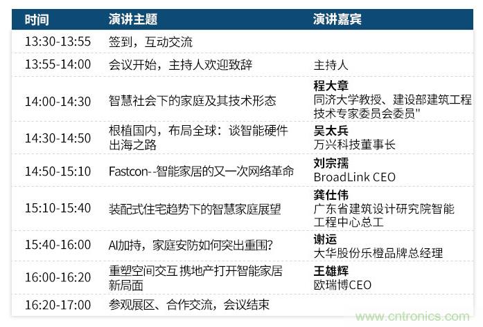 叮！您收到一封“OFweek 2019智慧家庭高峰論壇”邀請(qǐng)函