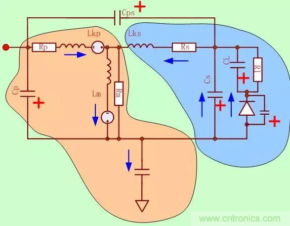 開關(guān)電源從分析→計算→仿真