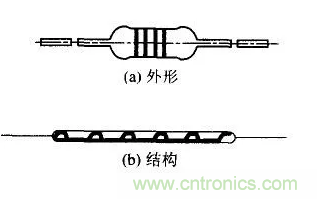 基礎(chǔ)知識篇——電阻