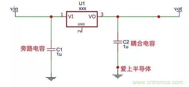 更深層次了解，電容是起了什么作用？