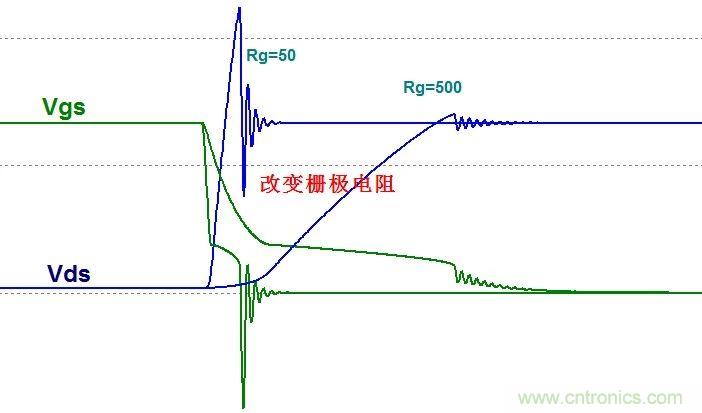 硬件開發(fā)，我想和MOS管聊聊