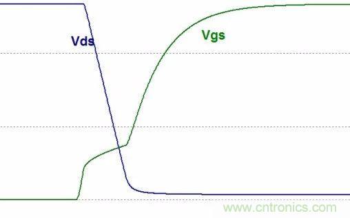 硬件開發(fā)，我想和MOS管聊聊