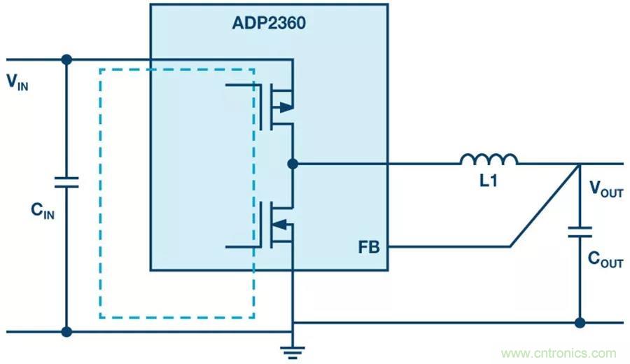 【指南】電源PCB上電感應(yīng)放哪比較合適？