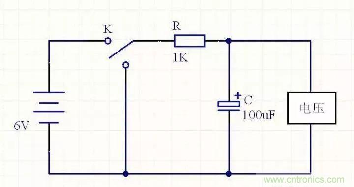 如何計(jì)算電容充放電時(shí)間？