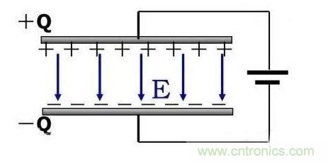 如何計(jì)算電容充放電時(shí)間？