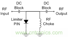 用二極管設(shè)計：保護(hù)敏感射頻電路及元件