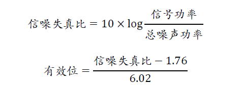 示波器的有效位數(shù)對(duì)信號(hào)測(cè)量到底有什么影響？