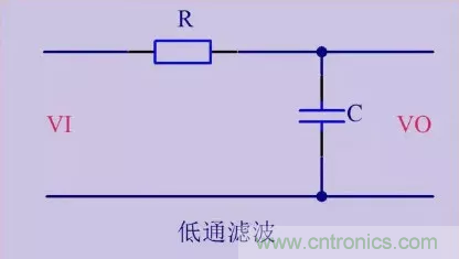 靈巧區(qū)別濾波、穩(wěn)壓、比較、運放電路