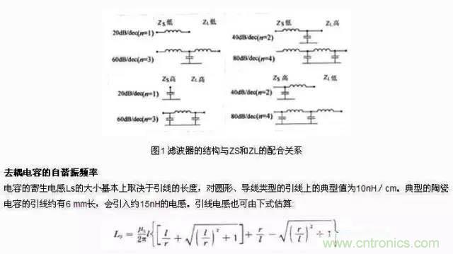 濾波、接地、屏蔽、PCB布局四大視角看EMC設計