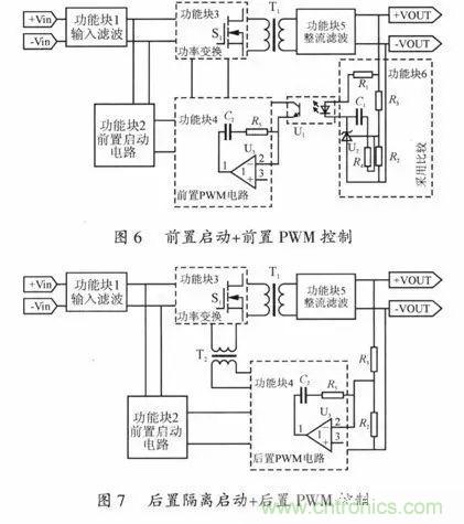 開關(guān)電源穩(wěn)定性的設(shè)計(jì)與測(cè)試！