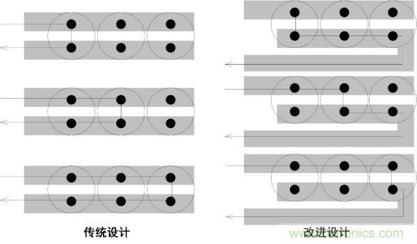 如何降低電源輸出的紋波噪聲？