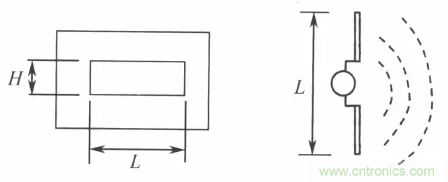 【分享】EMC理論基礎(chǔ)知識(shí)——電磁屏蔽