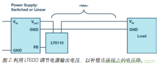 如何防止由電源線引起的電壓波動(dòng)？