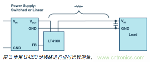 如何防止由電源線引起的電壓波動(dòng)？