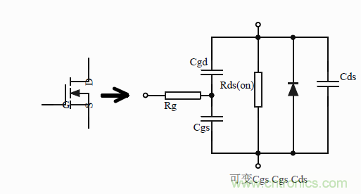 如何改善開關(guān)電源電路的EMI特性？