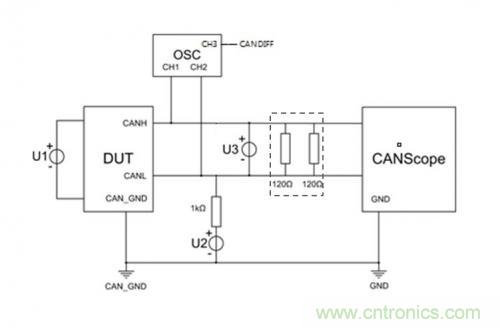 如何測試CAN節(jié)點DUT的輸入電壓閾值？