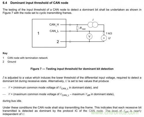如何測試CAN節(jié)點DUT的輸入電壓閾值？