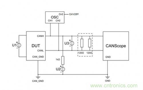 如何測試CAN節(jié)點DUT的輸入電壓閾值？