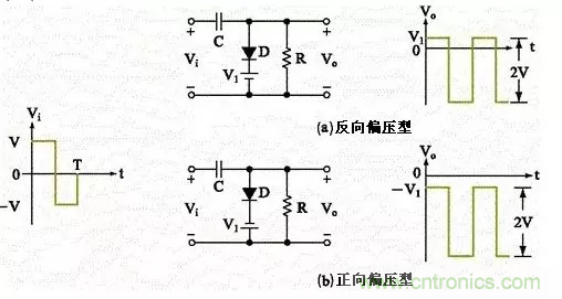 穩(wěn)了！二極管鉗位電路都在這了