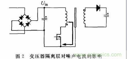 變壓器的噪聲活躍節(jié)點相位干燥繞法抑制EMI