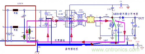 功率電子系統(tǒng)對于高頻的EMI的設(shè)計(jì)