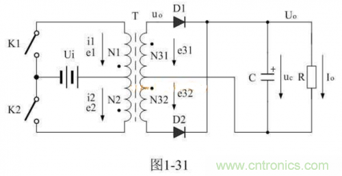 詳解整流輸出推挽式變壓器開關電源工作原理