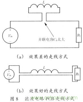 開關(guān)電源的PCB布線設(shè)計(jì)技巧——降低EMI