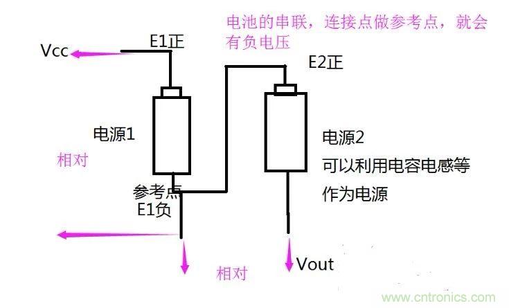 負(fù)壓是怎么產(chǎn)生的？附電路詳細(xì)分析